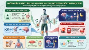 vì sao uống xương khớp linh dược sơn lại đau tăng